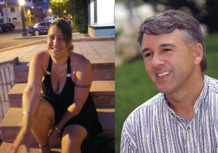 jo and david, webmasters of Swingers in Scotland